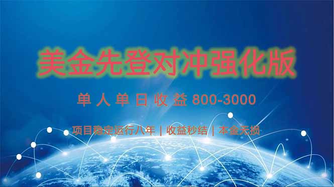 （15012期）美金先登计划对冲强化版，2025年黑马中最暴力收益日收益1k-4k（可放大…