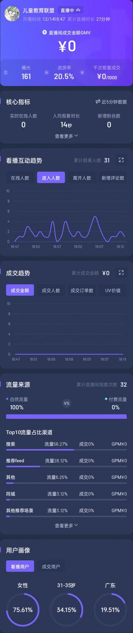 抖音24小时无人直播教程，一个人可在家操作，不封号-安全有效 (软件 教程)